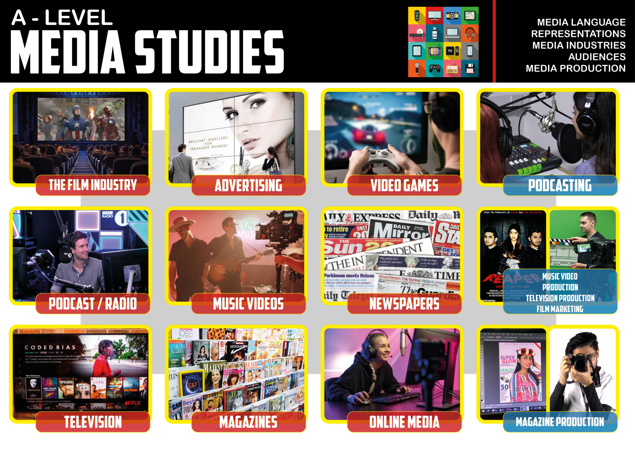 a level media studies magazine coursework